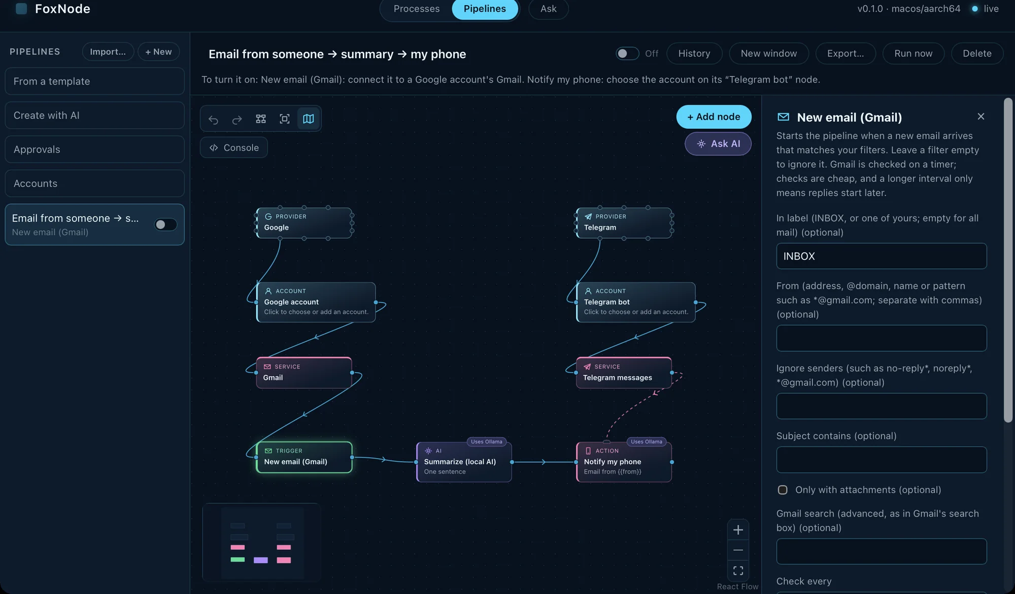 A pipeline on the canvas: a new Gmail email is summarized by the local AI and sent to a phone through Telegram.