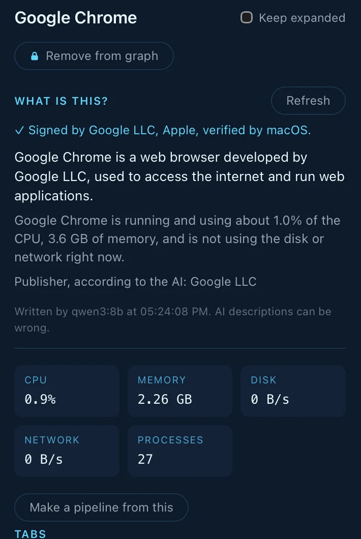 What is this? Google Chrome, signed by Google LLC and verified by macOS, explained in two sentences by qwen3:8b.